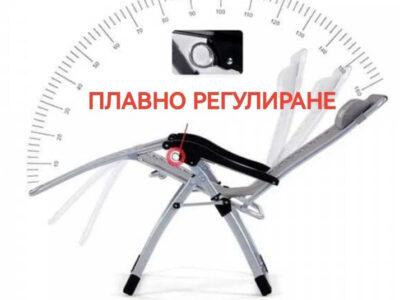 Тест-къмпинг стол